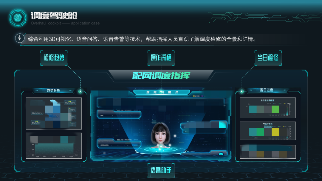 踐行數(shù)字引領(lǐng)+AI賦能3.png