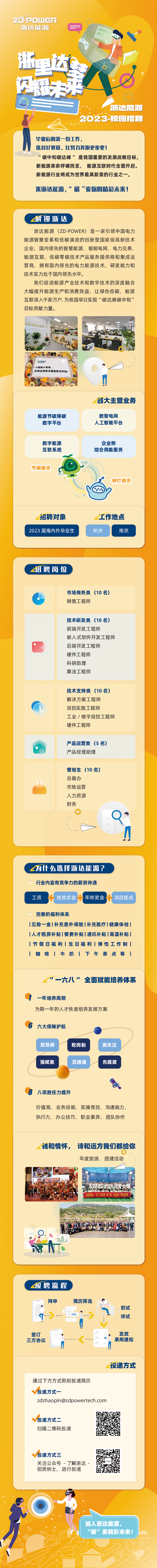 校招長(zhǎng)圖.png