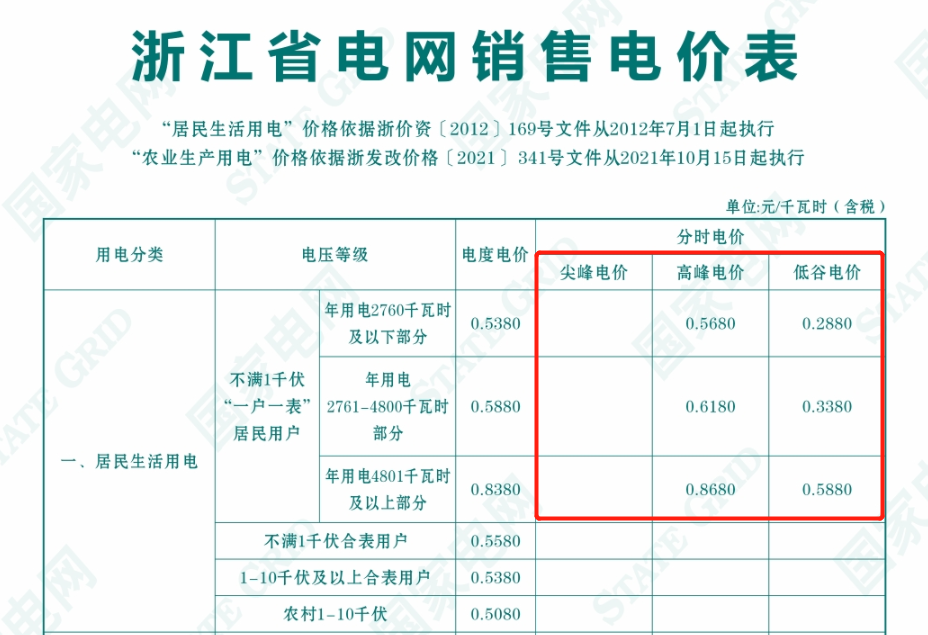 電價表2.png